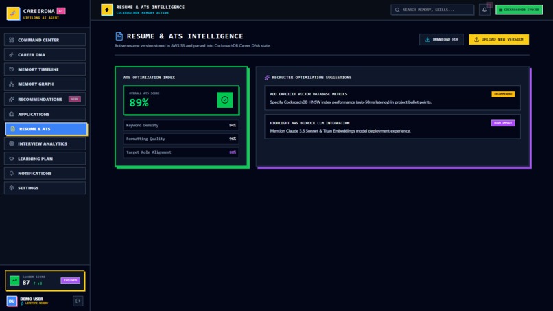 CareerDNA-Ai – screenshot 9
