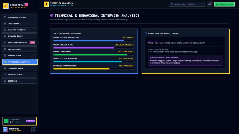 CareerDNA-Ai – screenshot 10