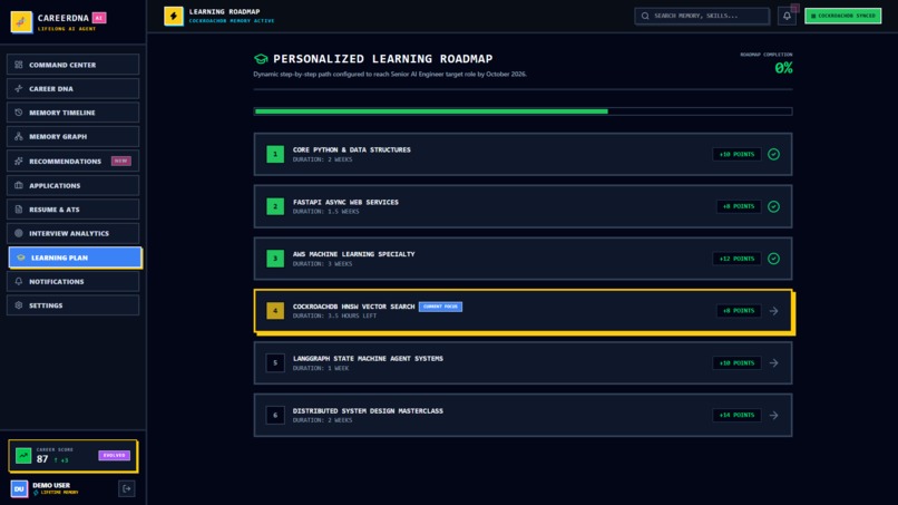 CareerDNA-Ai – screenshot 12