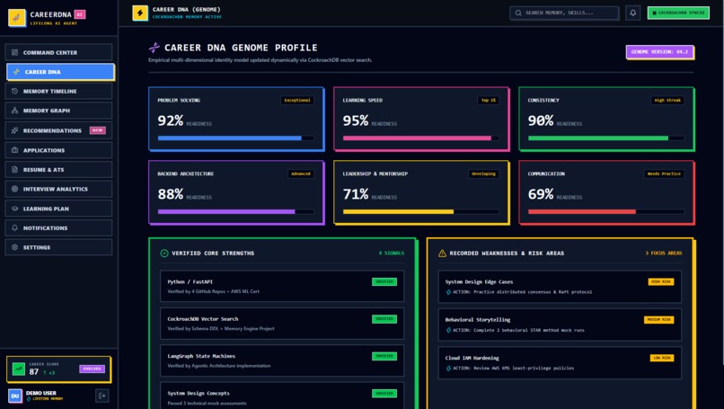 CareerDNA-Ai – screenshot 13