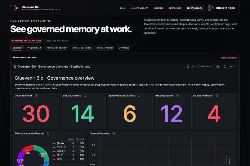 Gluevenir – screenshot 8