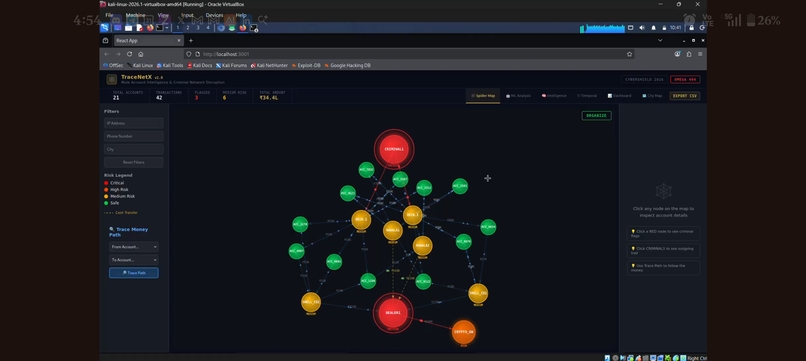 CyberNetX - Detect. Trace. Neutralize – screenshot 4
