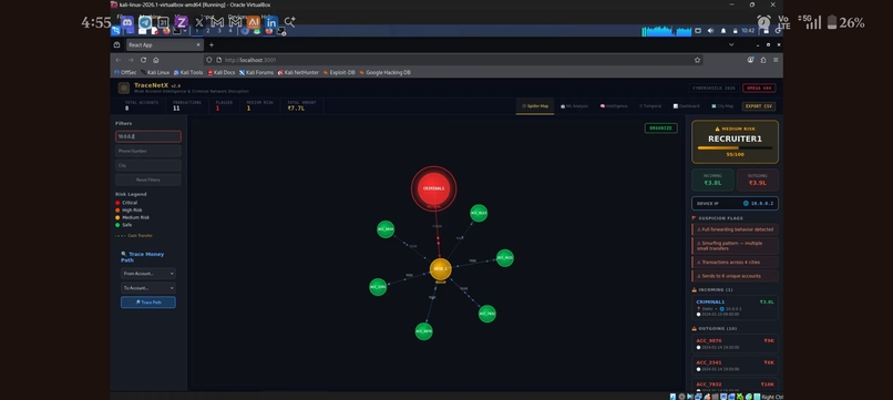 CyberNetX - Detect. Trace. Neutralize – screenshot 5