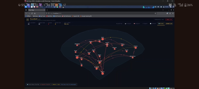 CyberNetX - Detect. Trace. Neutralize – screenshot 6