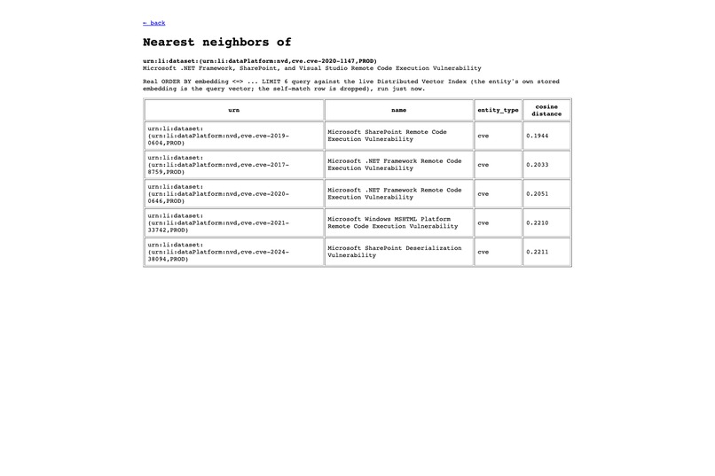 Verity – screenshot 2