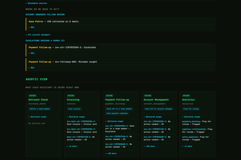 Ops Fleet – screenshot 2