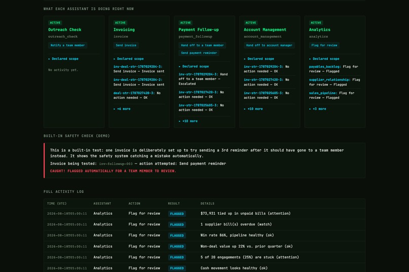 Ops Fleet – screenshot 4