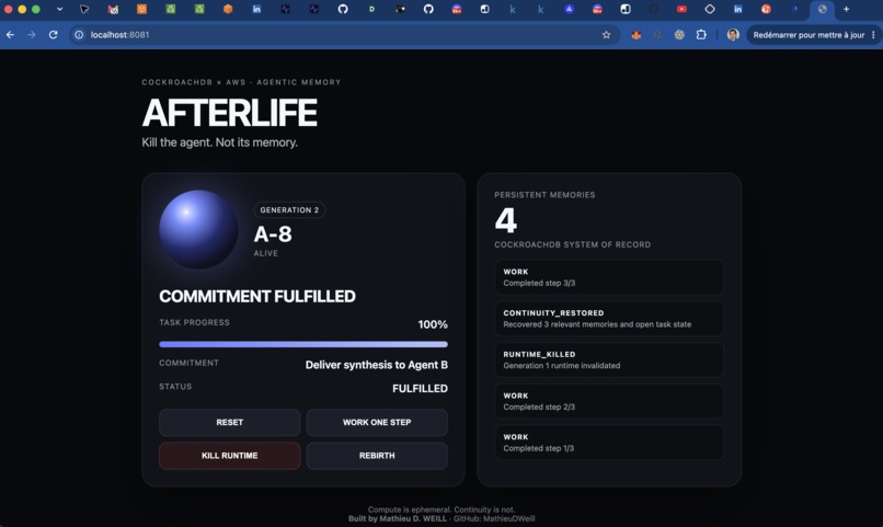 AFTERLIFE – screenshot 1