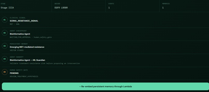OncoTwinDB – screenshot 7