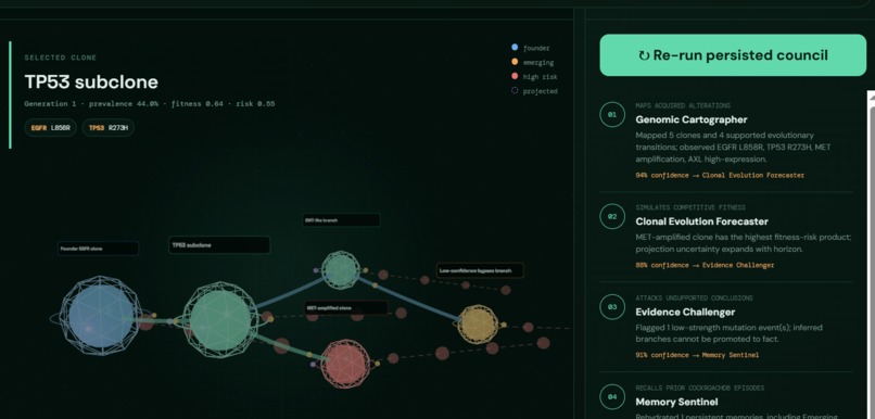 OncoTwinDB – screenshot 9
