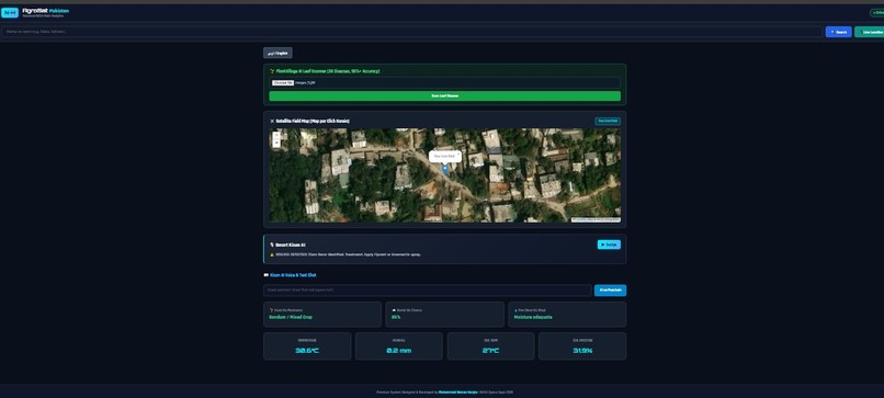 AgroSat Pakistan – screenshot 3