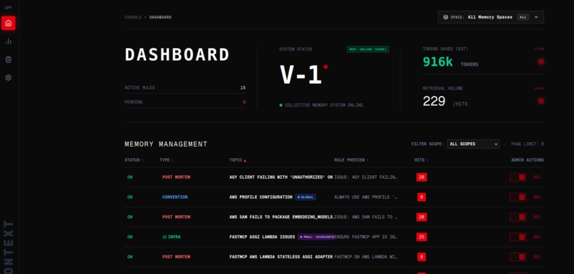 HiveContext – screenshot 1