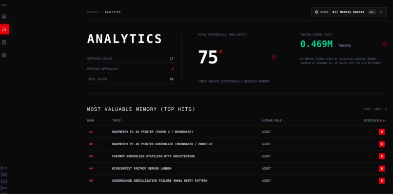 HiveContext – screenshot 2