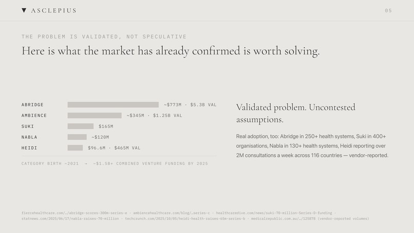 Asclepius – screenshot 4