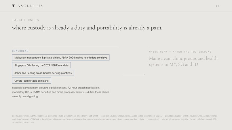 Asclepius – screenshot 8