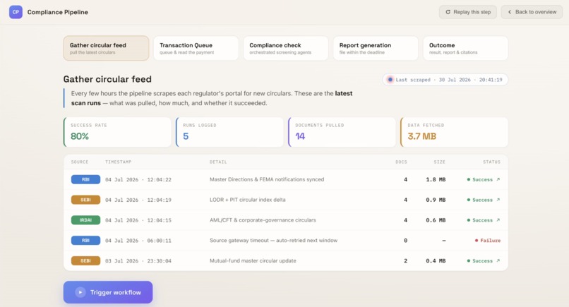 ComplianceFroge – screenshot 2