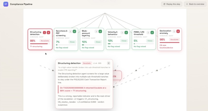 ComplianceFroge – screenshot 5