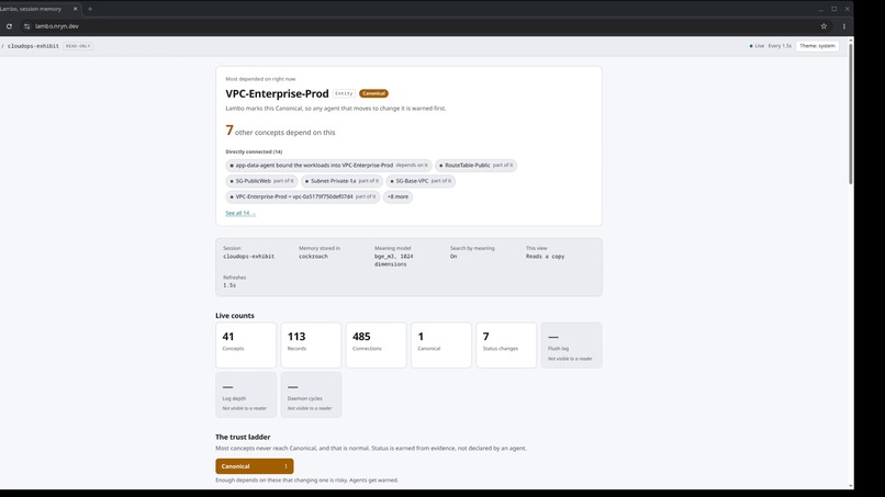 Lambo – screenshot 3