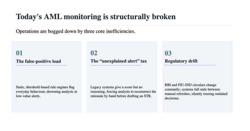 ComplianceFroge – screenshot 9