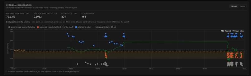 Memory Health Monitor – screenshot 4