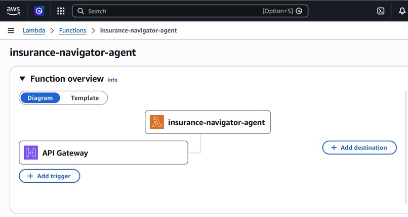 Smart Insurance Planner – screenshot 1
