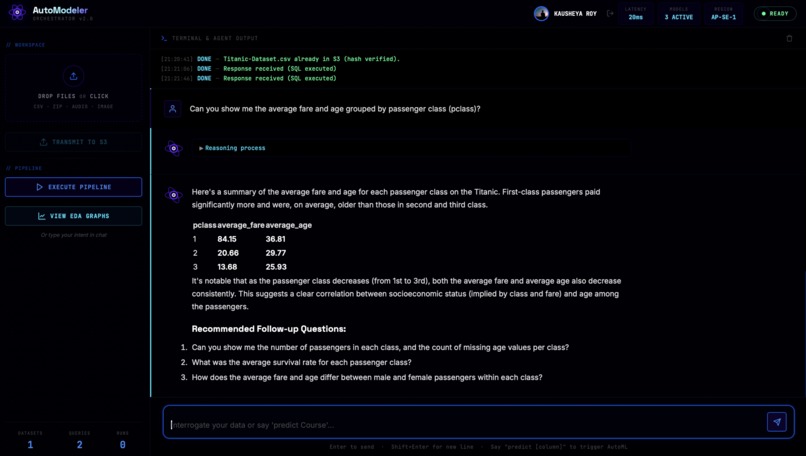 Automodeler – screenshot 3