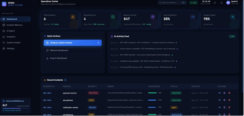 hh – screenshot 1