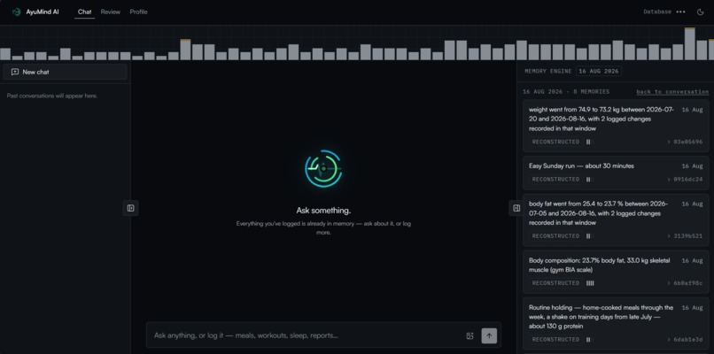 AyuMind AI – screenshot 3