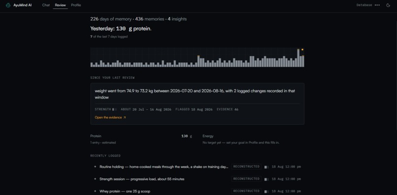 AyuMind AI – screenshot 5
