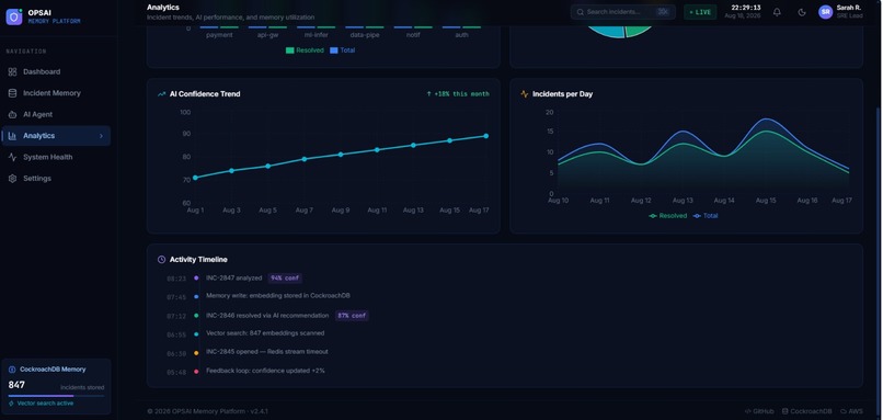 hh – screenshot 6