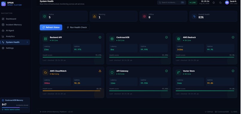 hh – screenshot 7