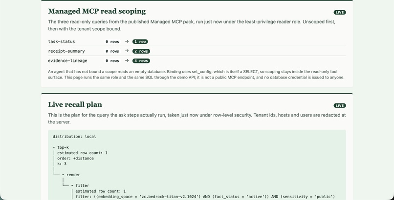 Fenced – screenshot 3