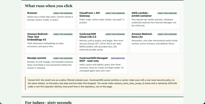 Fenced – screenshot 10