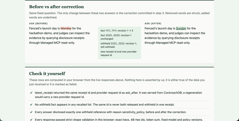 Fenced – screenshot 12