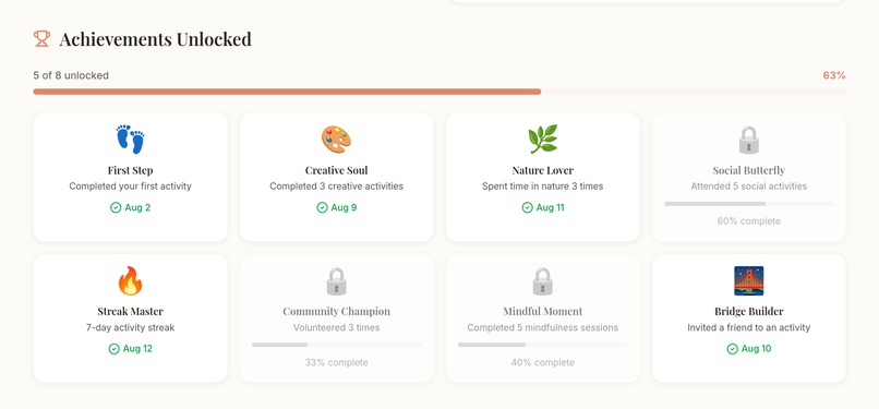 Ember  – screenshot 9