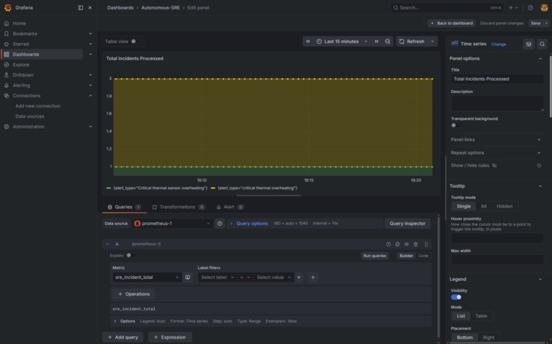 EdgeOps Agent: Cognitive SRE with Distributed Vector Memory – screenshot 7