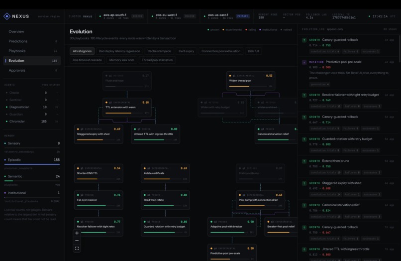 NEXUS —Darwinian memory evolution  for AI agents – screenshot 3