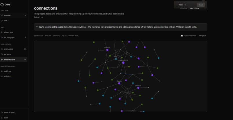 Orbis – screenshot 2