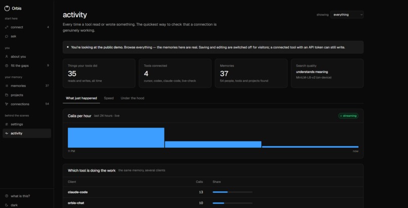 Orbis – screenshot 3