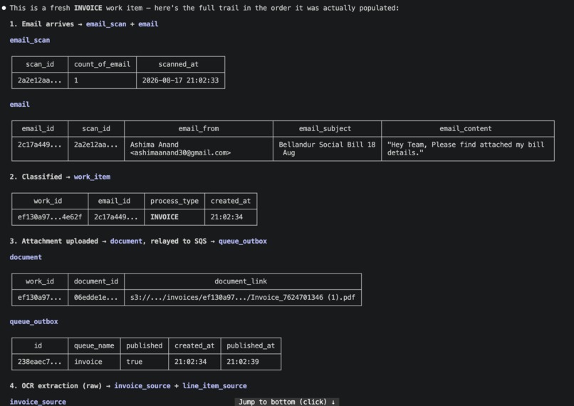 GAG_ka_RAG – screenshot 3