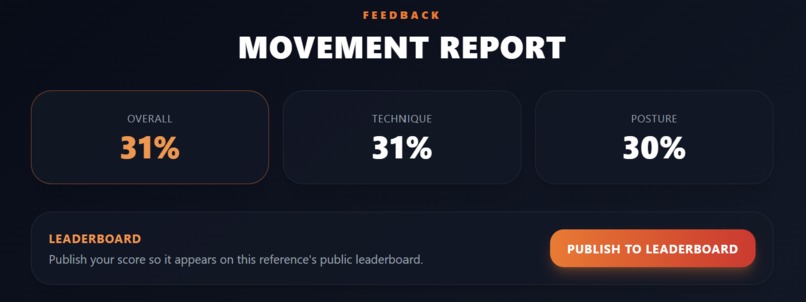 Aximove - Movement Analysis Coach – screenshot 6