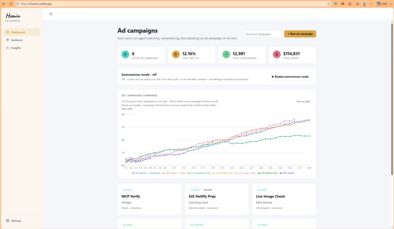 Humin: Autonomous Ad Manager – screenshot 4