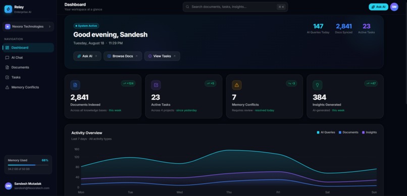 Relay-app – screenshot 3