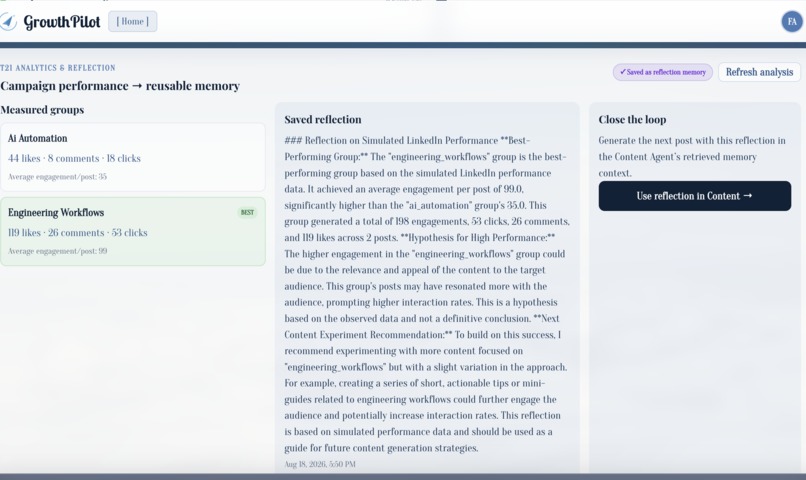 GrowthPilot – screenshot 1