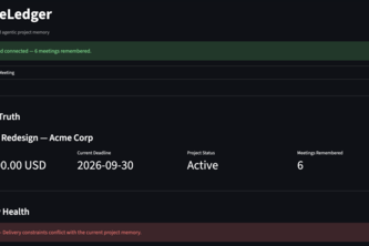 ScopeLedger 