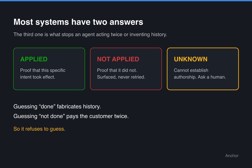 Anchor – screenshot 4