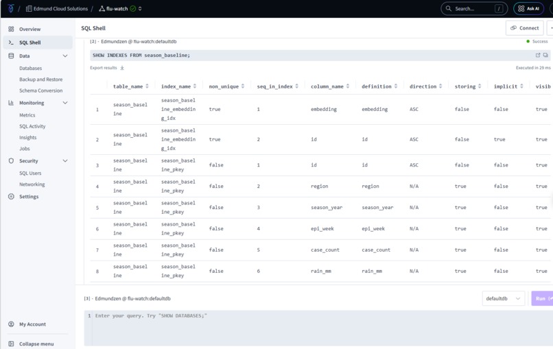 Flu Watch — AWS × CockroachDB Sentinel – screenshot 6