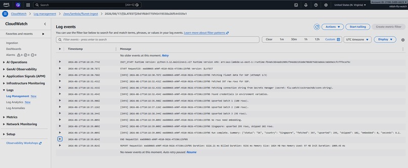 Flu Watch — AWS × CockroachDB Sentinel – screenshot 8