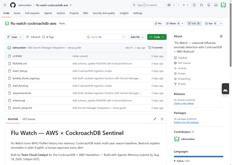 Flu Watch — AWS × CockroachDB Sentinel – screenshot 9