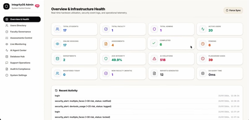 Assesment Integrity Platform – screenshot 8